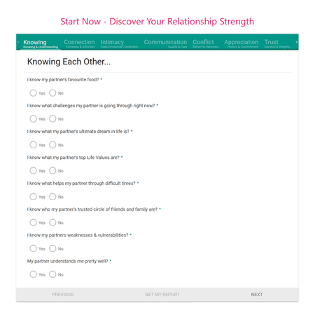 Relationship Strength Assessment questions